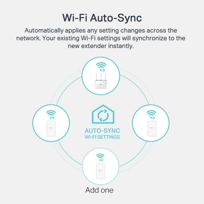 TP-Link TL-WPA7517 KIT Starter Kit Powerline AV1000 + Wi-Fi 1000Mbps con porta Fast Ethernet