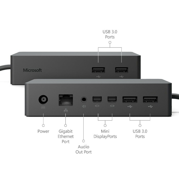 Microsoft Surface Dock 1661 USB Mini DisplayPorts Ethernet Senza Alimentatore