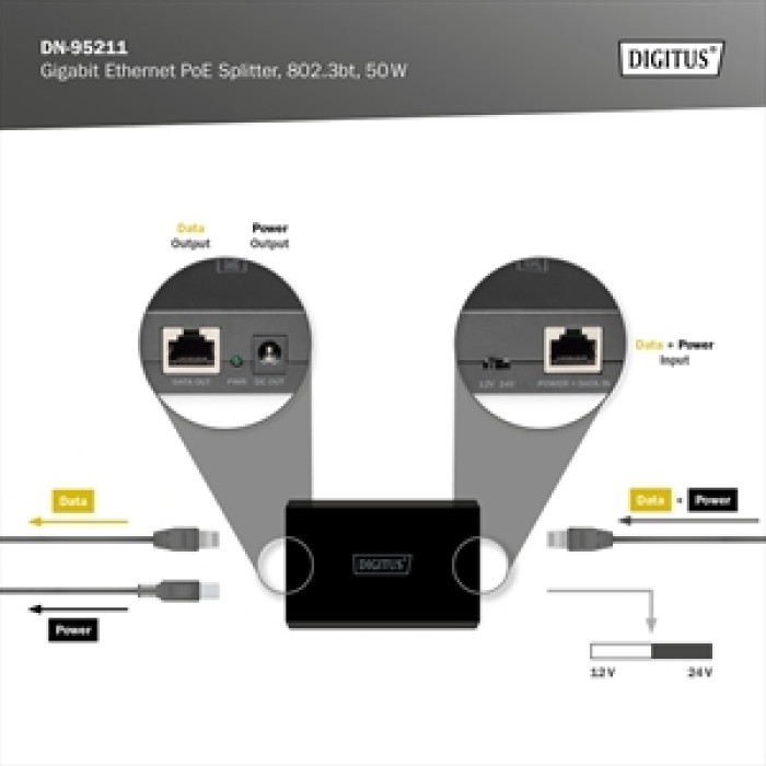 DIGITUS Splitter Gigabit Ethernet PoE++, 802.3bt, 51 W